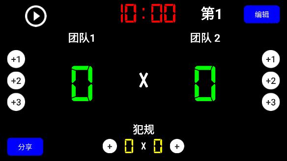 Ƿappٷ(Scoreboard)