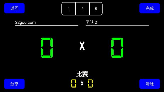 Ƿappٷ(Scoreboard)