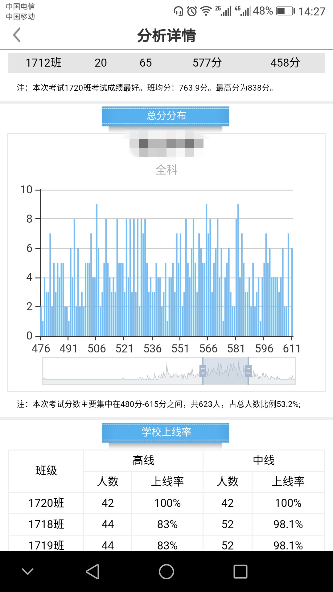 ʦProٷv1.1.9 °ͼ3