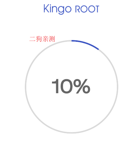 Kingo ROOTֻ