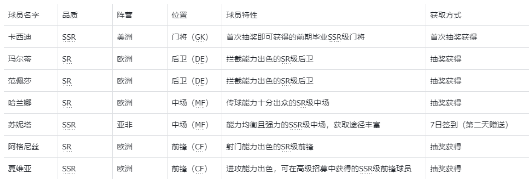 萌神契约手游官方版 萌神契约手游官方版
