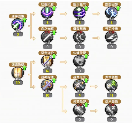 飞飞重逢39官方版 飞飞重逢39官方版