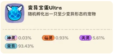 神宠降临手游官方版 神宠降临手游官方版