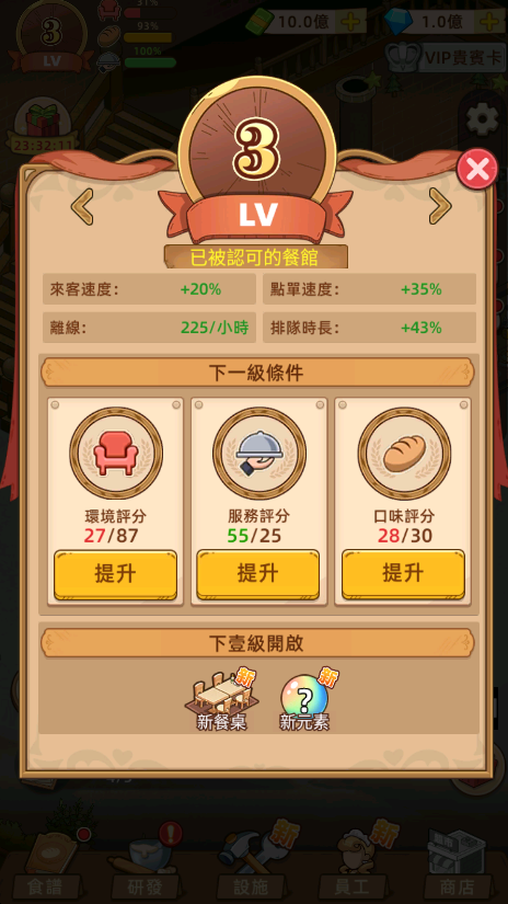 ҵĺ決ƽ