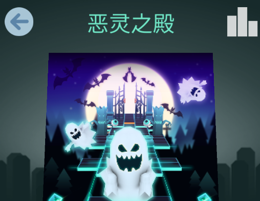 RSLEư