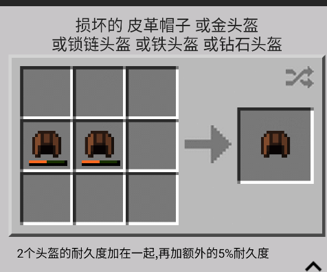 ҵϳɱȫ