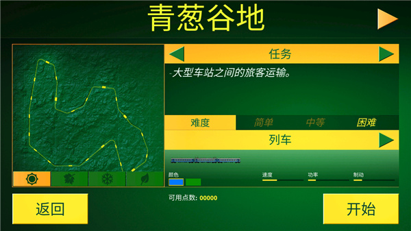 綯ģ°汾(Electric Trains)