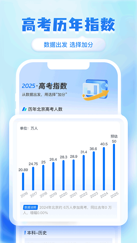 ־Ը߿2025ٷͼ0