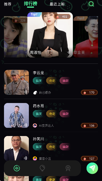 ѩͼ1