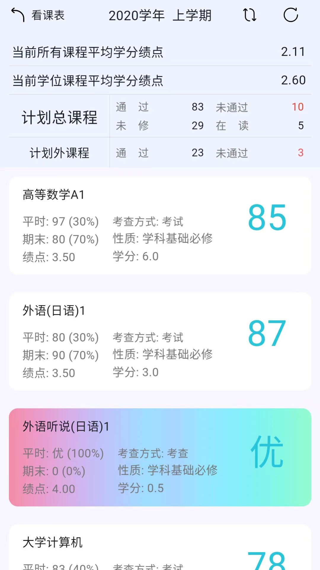 Сͬѧapp°ͼ3