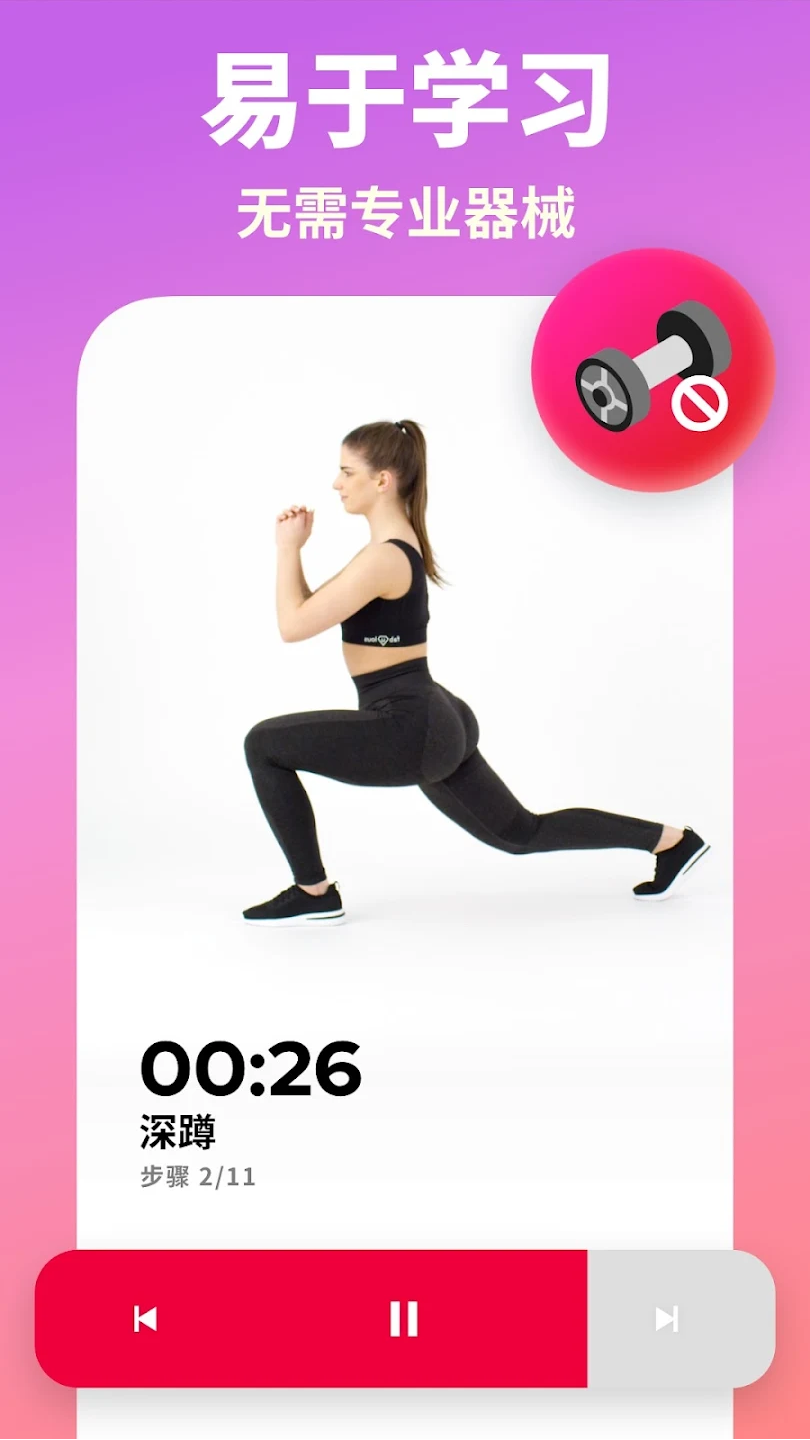 JustFit˽app°ͼ0