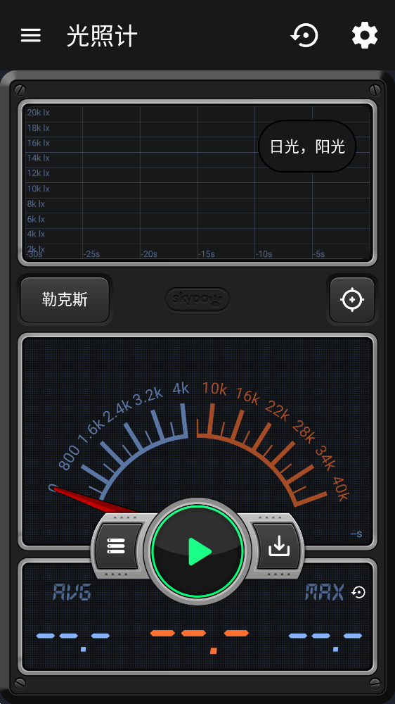 Measure Xappͼ2