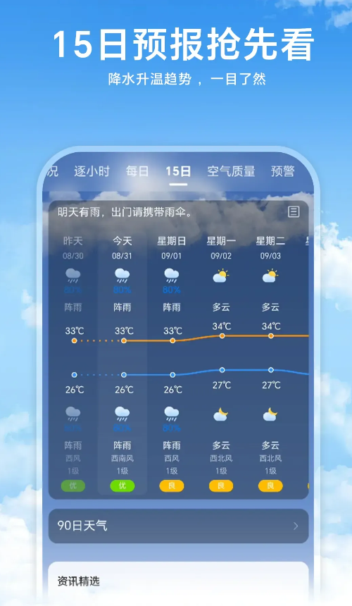 ҫappٷͼ2