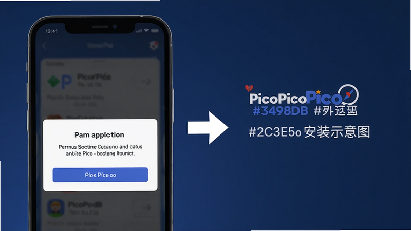 PicoPico��װ����ʾ��ͼ���ֻ���Ļ��ʾȨ��������棬����Ϊ��ɫ����ɫʹ��#2C3E50 #3498DB #E74C3C