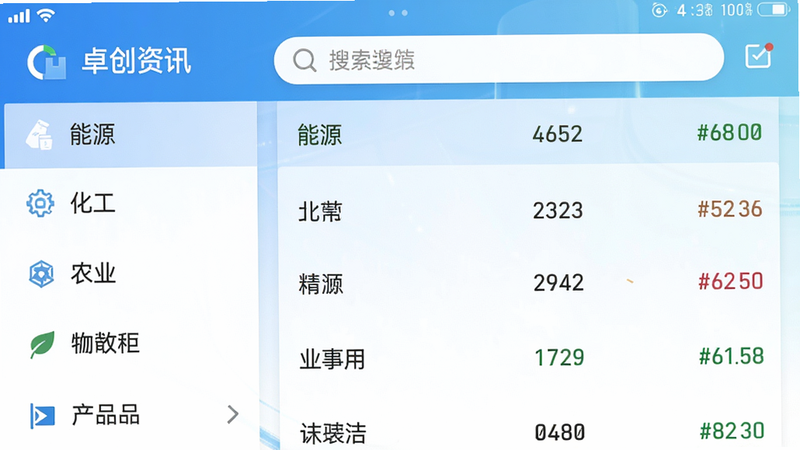 卓创资讯APP主界面截图,左侧菜单栏显示能源、化工、农业等分类,右侧为实时行情列表,顶部搜索栏突出,背景采用浅蓝色渐变,配色方案:#1a73e8, #ffffff, #e8f0fe