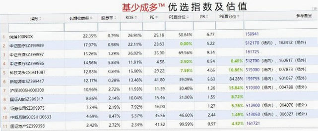 卓创资讯收费价格表