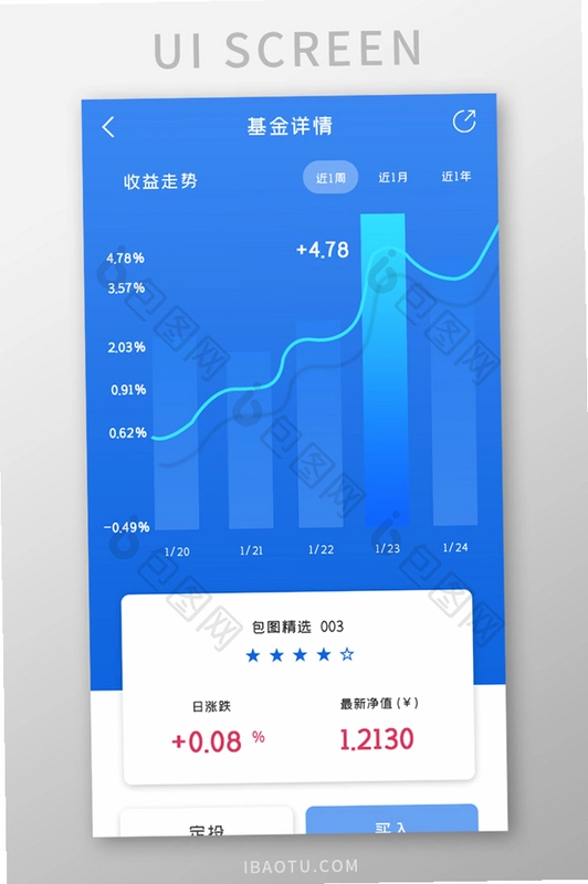 ��̩����8.5.30 ����Ͷ�ʽ�ͼ4