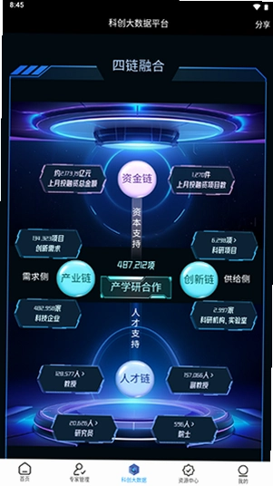 ̽��100.2.4 �罻������ͼ0