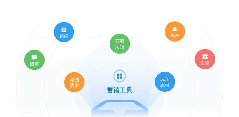 ��ǻ����ҽʦ5.1.2 ���������ͼ4