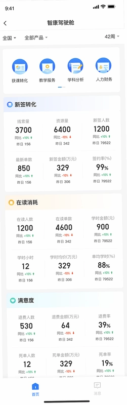 ��Ƽ̽�4.0.51 ��Ƽ���������ͼ3
