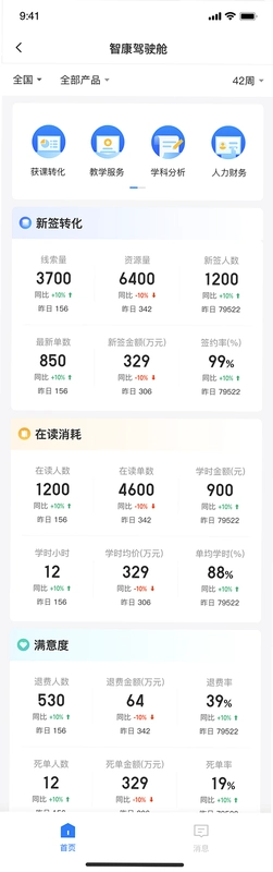����������3.0.2 ���ı�����������ͼ0