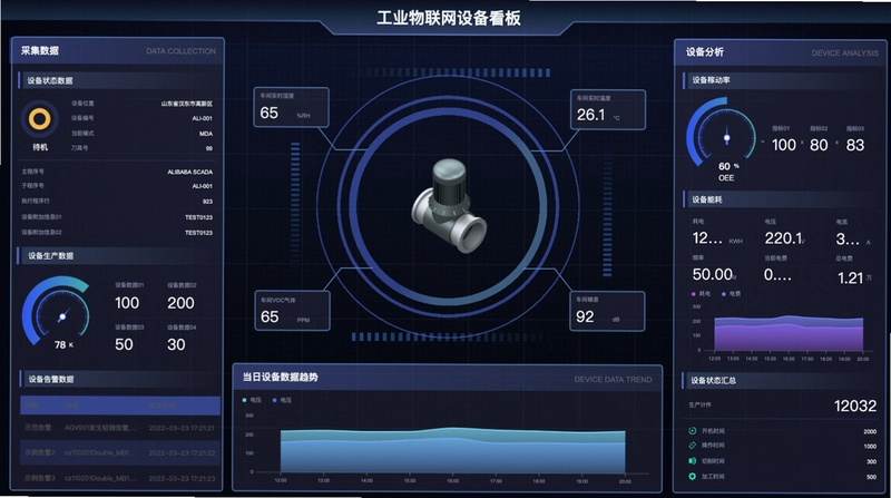 ��ҵ�Ƽ��0.2.81 ��׿���ͼ0