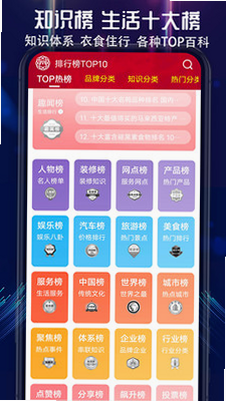 买购十大品牌排行榜 手机应用界面