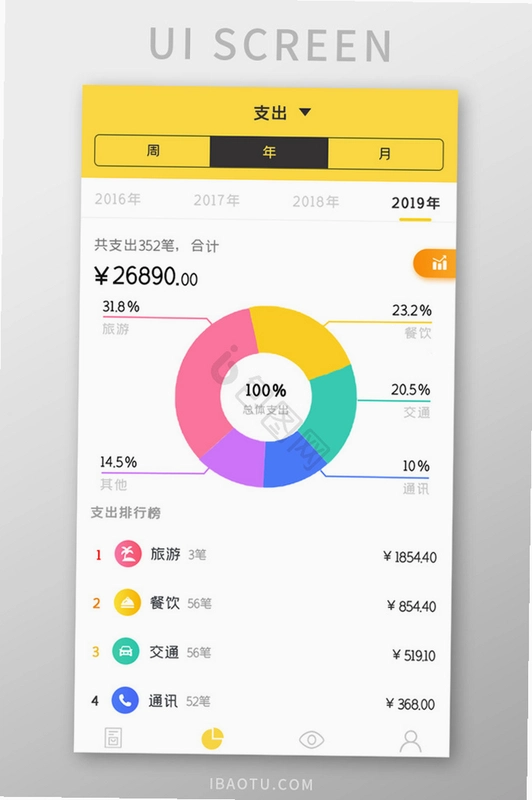 ��è����2.1.1.6.2 �ֻ�����������ͼ2
