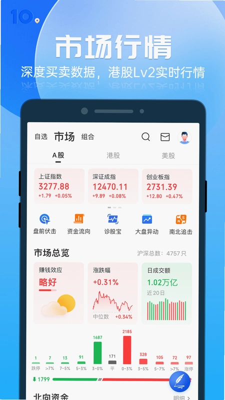 ��¡��Gelonghui10.16.1 �۹���Ѷ��ͼ0