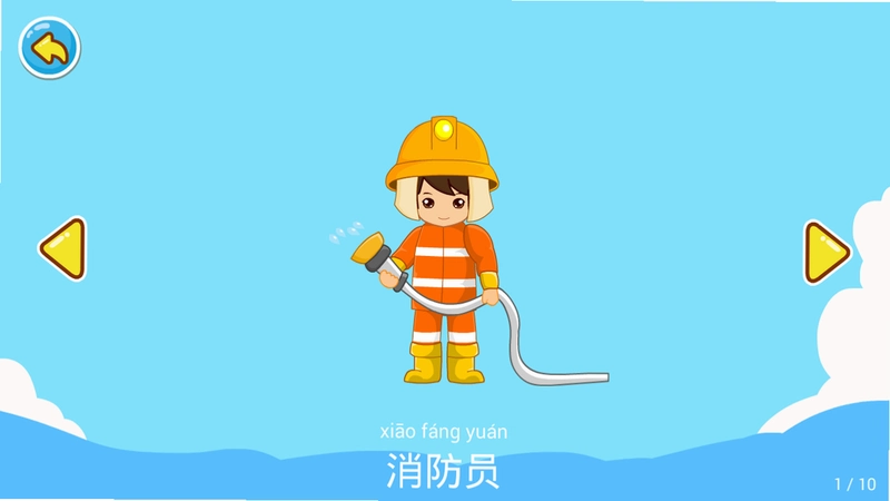 ����ְҵ��֪��������ʿ����ͼ1