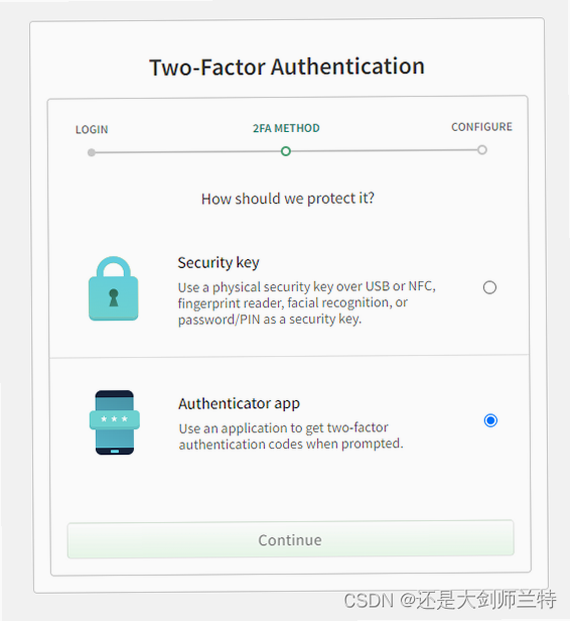 Authenticator ˫����֤ ���ý���