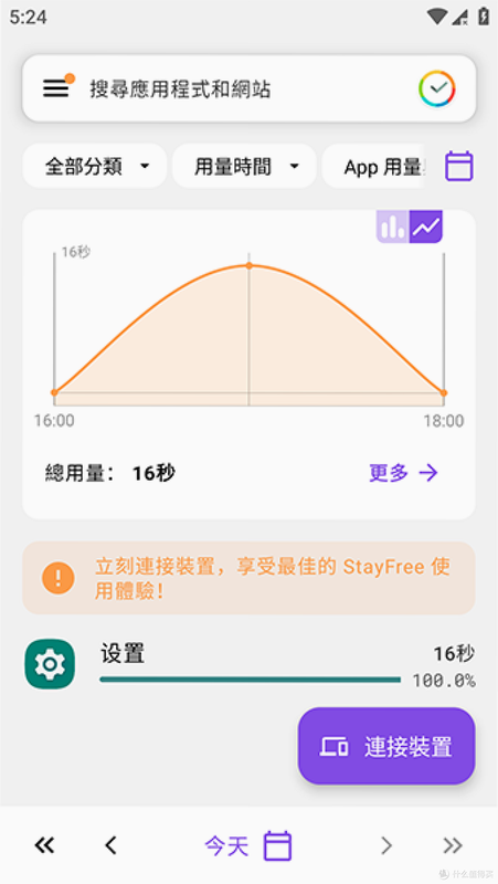 StayFree רע Ӧ�ù��� ����