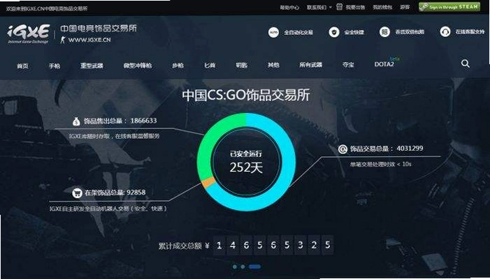IGXE��Ʒ����ƽ̨IGXE5.7.1 Ƥ�����׽�ͼ3