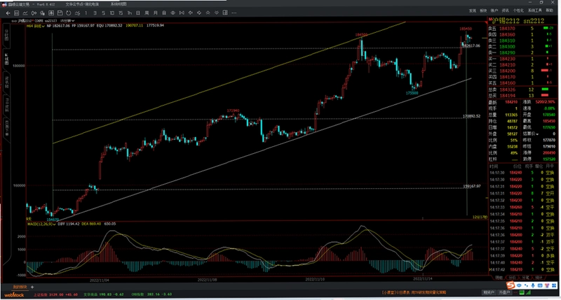 �����ڻ�Huajin Futures��ͼ2