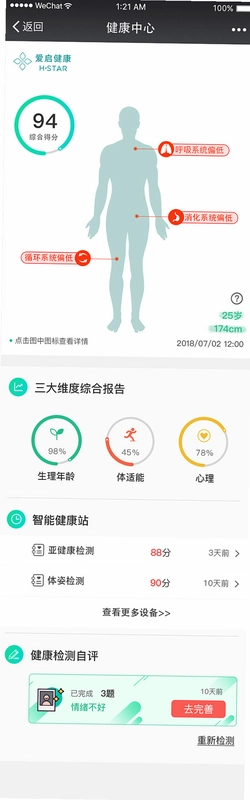 ���Ľ���4.10.1 �ٷ����ͼ2