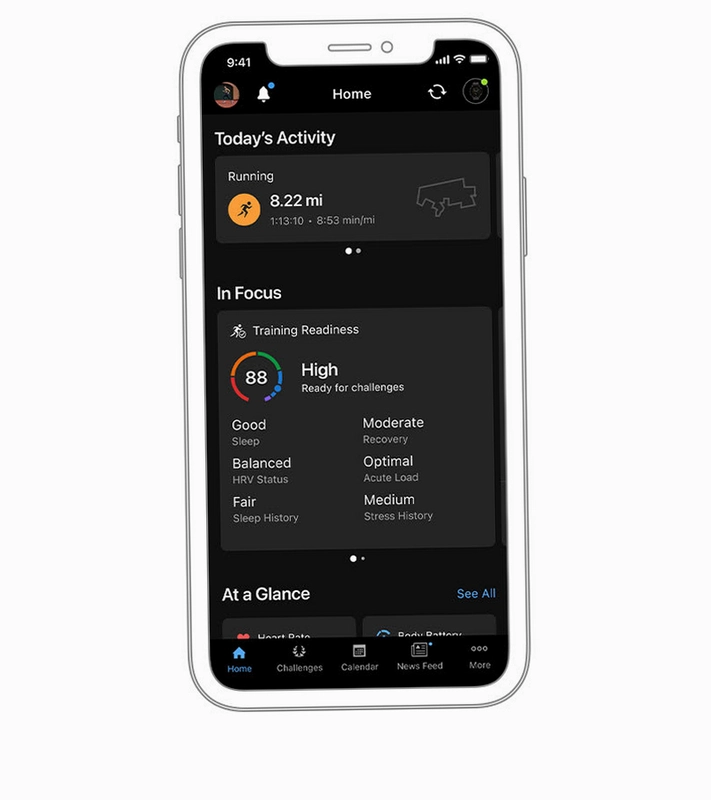 Garmin Connect������Connect����ͼ1