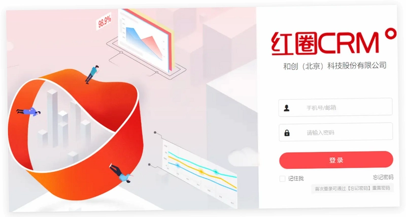 ��ȦCRM+��ͼ3