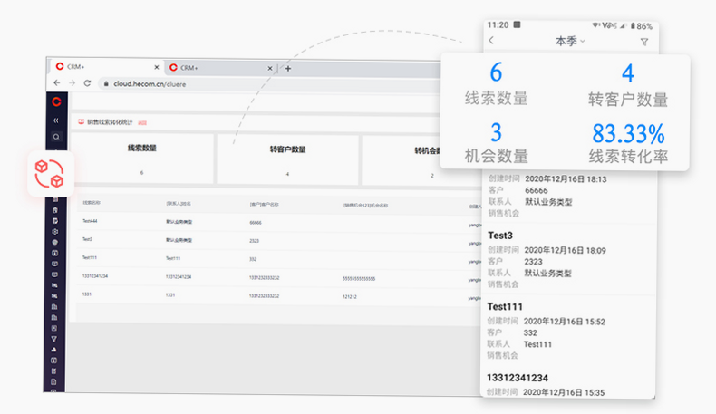 ��ȦCRM+�ͻ��������ܽ�ͼ
