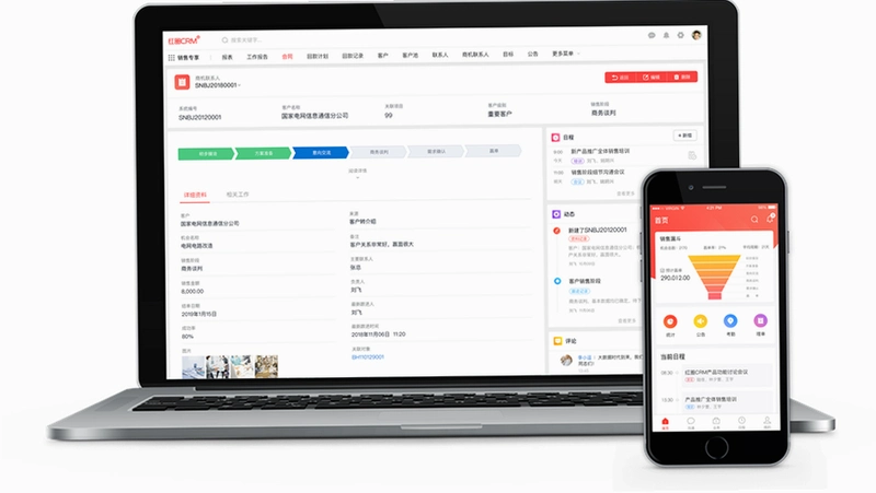 ��ȦCRM+��ͼ1